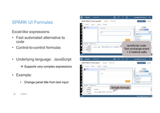 The Salient Process SPARK UI toolkit for IBM BPM | PDF