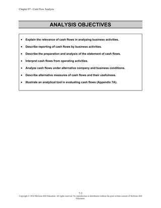 Chapter 07 - Cash Flow Analysis
7-3
Copyright © 2014 McGraw-Hill Education. All rights reserved. No reproduction or distribution without the prior written consent of McGraw-Hill
Education.
ANALYSIS OBJECTIVES
• Explain the relevance of cash flows in analyzing business activities.
• Describe reporting of cash flows by business activities.
• Describe the preparation and analysis of the statement of cash flows.
• Interpret cash flows from operating activities.
• Analyze cash flows under alternative company and business conditions.
• Describe alternative measures of cash flows and their usefulness.
• Illustrate an analytical tool in evaluating cash flows (Appendix 7A).
 