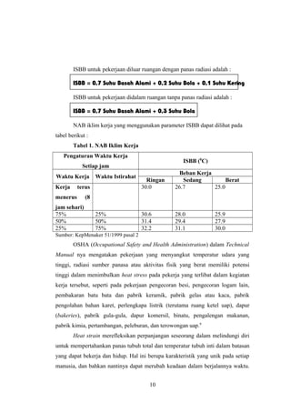ISBB untuk pekerjaan diluar ruangan dengan panas radiasi adalah :
ISBB = 0,7 Suhu Basah Alami + 0,2 Suhu Bola + 0,1 Suhu Kering
ISBB untuk pekerjaan didalam ruangan tanpa panas radiasi adalah :
ISBB = 0,7 Suhu Basah Alami + 0,3 Suhu Bola
NAB iklim kerja yang menggunakan parameter ISBB dapat dilihat pada
tabel berikut :
Tabel 1. NAB Iklim Kerja
Pengaturan Waktu Kerja
Setiap jam
ISBB (0
C)
Waktu Kerja Waktu Istirahat
Beban Kerja
Ringan Sedang Berat
Kerja terus
menerus (8
jam sehari)
30.0 26.7 25.0
75% 25% 30.6 28.0 25.9
50% 50% 31.4 29.4 27.9
25% 75% 32.2 31.1 30.0
Sumber: KepMenaker 51/1999 pasal 2
OSHA (Occupational Safety and Health Administration) dalam Technical
Manual nya mengatakan pekerjaan yang menyangkut temperatur udara yang
tinggi, radiasi sumber panasa atau aktivitas fisik yang berat memiliki potensi
tinggi dalam menimbulkan heat stress pada pekerja yang terlibat dalam kegiatan
kerja tersebut, seperti pada pekerjaan pengecoran besi, pengecoran logam lain,
pembakaran batu bata dan pabrik keramik, pabrik gelas atau kaca, pabrik
pengolahan bahan karet, perlengkapa listrik (terutama ruang ketel uap), dapur
(bakeries), pabrik gula-gula, dapur komersil, binatu, pengalengan makanan,
pabrik kimia, pertambangan, peleburan, dan terowongan uap.9
Heat strain merefleksikan perpanjangan seseorang dalam melindungi diri
untuk mempertahankan panas tubuh total dan temperatur tubuh inti dalam batasan
yang dapat bekerja dan hidup. Hal ini berupa karakteristik yang unik pada setiap
manusia, dan bahkan nantinya dapat merubah keadaan dalam berjalannya waktu.
10
 