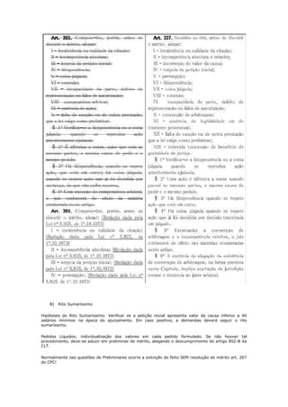 B) Rito Sumaríssimo
Hipóteses do Rito Sumaríssimo: Verificar se a petição inicial apresenta valor da causa inferior a 40
salários mínimos na época do ajuizamento. Em caso positivo, a demandas deverá seguir o rito
sumaríssimo.
Pedidos Líquidos; individualização dos valores em cada pedido formulado. Se não houver tal
procedimento, deve-se aduzir em preliminar de mérito, alegando o descumprimento do artigo 852-B da
CLT.
Normalmente nas questões de Preliminares ocorre a extinção do feito SEM resolução do mérito art. 267
do CPC!
 