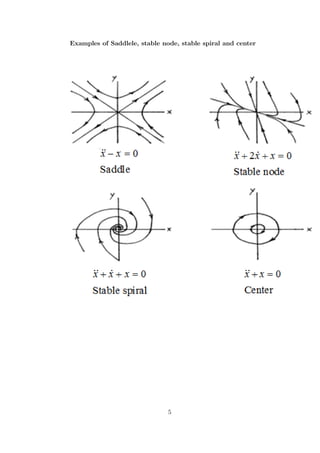 Examples of Saddlele, stable node, stable spiral and center
5
 