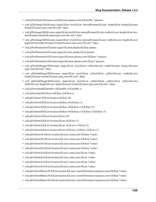 Ring Documentation, Release 1.5.4
• void glTexGendv(GLenum coord,GLenum pname,const GLdouble * params)
• void glTexImage1D(GLenum target,GLint level,GLint internalFormat,GLsizei width,GLint border,GLenum
format,GLenum type,const GLvoid * data)
• void glTexImage2D(GLenum target,GLint level,GLint internalFormat,GLsizei width,GLsizei height,GLint bor-
der,GLenum format,GLenum type,const GLvoid * data)
• void glTexImage3D(GLenum target,GLint level,GLint internalFormat,GLsizei width,GLsizei height,GLsizei
depth,GLint border,GLenum format,GLenum type,const GLvoid * data)
• void glTexParameterf(GLenum target,GLenum pname,GLﬂoat param)
• void glTexParameteri(GLenum target,GLenum pname,GLint param)
• void glTexParameterfv(GLenum target,GLenum pname,const GLﬂoat * params)
• void glTexParameteriv(GLenum target,GLenum pname,const GLint * params)
• void glTexSubImage1D(GLenum target,GLint level,GLint xoffset,GLsizei width,GLenum format,GLenum
type,const GLvoid * data)
• void glTexSubImage2D(GLenum target,GLint level,GLint xoffset,GLint yoffset,GLsizei width,GLsizei
height,GLenum format,GLenum type,const GLvoid * data)
• void glTexSubImage3D(GLenum target,GLint level,GLint xoffset,GLint yoffset,GLint zoffset,GLsizei
width,GLsizei height,GLsizei depth,GLenum format,GLenum type,const GLvoid * data)
• void glTranslated(GLdouble x,GLdouble y,GLdouble z)
• void glTranslatef(GLﬂoat x,GLﬂoat y,GLﬂoat z)
• void glUniform1f(GLint location,GLﬂoat v0)
• void glUniform2f(GLint location,GLﬂoat v0,GLﬂoat v1)
• void glUniform3f(GLint location,GLﬂoat v0,GLﬂoat v1,GLﬂoat v2)
• void glUniform4f(GLint location,GLﬂoat v0,GLﬂoat v1,GLﬂoat v2,GLﬂoat v3)
• void glUniform1i(GLint location,GLint v0)
• void glUniform2i(GLint location,GLint v0,GLint v1)
• void glUniform3i(GLint location,GLint v0,GLint v1,GLint v2)
• void glUniform4i(GLint location,GLint v0,GLint v1,GLint v2,GLint v3)
• void glUniform1fv(GLint location,GLsizei count,const GLﬂoat *value)
• void glUniform2fv(GLint location,GLsizei count,const GLﬂoat *value)
• void glUniform3fv(GLint location,GLsizei count,const GLﬂoat *value)
• void glUniform4fv(GLint location,GLsizei count,const GLﬂoat *value)
• void glUniform1iv(GLint location,GLsizei count,const GLint *value)
• void glUniform2iv(GLint location,GLsizei count,const GLint *value)
• void glUniform3iv(GLint location,GLsizei count,const GLint *value)
• void glUniform4iv(GLint location,GLsizei count,const GLint *value)
• void glUniformMatrix2fv(GLint location,GLsizei count,GLboolean transpose,const GLﬂoat *value)
• void glUniformMatrix3fv(GLint location,GLsizei count,GLboolean transpose,const GLﬂoat *value)
• void glUniformMatrix4fv(GLint location,GLsizei count,GLboolean transpose,const GLﬂoat *value)
1439
 