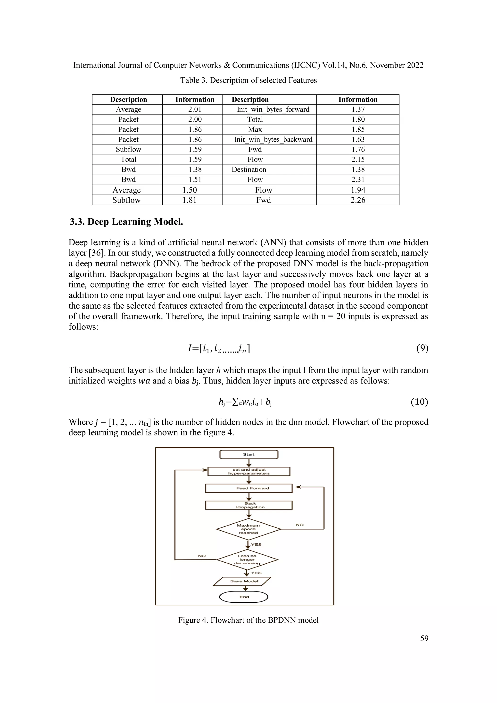 International Journal of Computer Networks & Communications (IJCNC) Vol.14, No.6, November 2022
59
Table 3. Description of selected Features
Description Information Description Information
Average 2.01 Init_win_bytes_forward 1.37
Packet 2.00 Total 1.80
Packet 1.86 Max 1.85
Packet 1.86 Init_win_bytes_backward 1.63
Subflow 1.59 Fwd 1.76
Total 1.59 Flow 2.15
Bwd 1.38 Destination 1.38
Bwd 1.51 Flow 2.31
Average 1.50 Flow 1.94
Subflow 1.81 Fwd 2.26
3.3. Deep Learning Model.
Deep learning is a kind of artificial neural network (ANN) that consists of more than one hidden
layer [36]. In our study, we constructed a fully connected deep learning model from scratch, namely
a deep neural network (DNN). The bedrock of the proposed DNN model is the back-propagation
algorithm. Backpropagation begins at the last layer and successively moves back one layer at a
time, computing the error for each visited layer. The proposed model has four hidden layers in
addition to one input layer and one output layer each. The number of input neurons in the model is
the same as the selected features extracted from the experimental dataset in the second component
of the overall framework. Therefore, the input training sample with n = 20 inputs is expressed as
follows:
𝐼=[𝑖1, 𝑖2…….𝑖𝑛] (9)
The subsequent layer is the hidden layer ℎ which maps the input I from the input layer with random
initialized weights 𝑤𝑎 and a bias 𝑏j. Thus, hidden layer inputs are expressed as follows:
ℎj=∑𝑎𝑤𝑎𝑖𝑎+𝑏j (10)
Where 𝑗 = [1, 2, ... 𝑛th] is the number of hidden nodes in the dnn model. Flowchart of the proposed
deep learning model is shown in the figure 4.
Figure 4. Flowchart of the BPDNN model
 