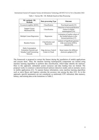 International Journal of Computer Science & Information Technology (IJCSIT) Vol 14, No 6, December 2022
4
Table 1. Various ML / DL Methods based on Data Processing
ML methods / DL
Methods
Data processing Type Outcome
K-nearest neighbor (KNN) Classification Tree-based search [15]
Support Vector
Machine(SVM)
Classification
Detection of microcalcification
clusters in digital
mammograms [16]
Multiple Linear Regression Regression
Estimation of market values of
the football players in the
forward positions [17]
Random Forests
Classification and
Regression
analysis of significant genome-
wide association (GWA)
datasets [18]
Daily Consumption
Estimation Network and
Intraday Load Forecasting
Network
Edge devices, Control
Center in Cloud
Smart meters (for different
electronic gadgets) [19]
The framework is proposed to extract the feature during the installation of mobile applications
and execute them. Then, the machine learning technique[20] components are trained using
machine learning algorithms to perform data classification, which helps identify the malware.
Here in this approach, substantial system resources and data loading time are limited. The
proposal works to construct a detection-based malware detection model, and an anomaly occurs
in mobile applications [21]. To operate feature information, some machine learning algorithms
such as naïve Bayes and logistics calculate the accuracy rate among the data [22]. As in this
approach, specific parameters are not considered, as mentioned, CPU utilization, data memory,
battery, and training data as the limitations in Table 2.
 