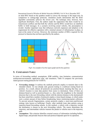 GEOCAST ROUTING PROTOCOLS FOR VEHICULAR AD-HOC NETWORKS: A SURVEY | PDF