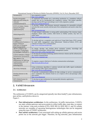 GEOCAST ROUTING PROTOCOLS FOR VEHICULAR AD-HOC NETWORKS: A SURVEY | PDF