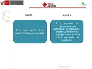 Como la apropiación de un
saber constituido y acabado.
Como un proceso de
construcción y de
abstracción de relaciones,
progresivamente más
complejas y elaboradas a
partir de la actividad del
estudiante.
ANTES AHORA
JOSE E. DIAZ V.
UGEL JAÉN
 