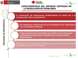 CARACTERÍSTICAS DEL ENFOQUE CENTRADO EN
LA RESOLUCIÓN DE PROBLEMAS
La resolución de situaciones problemáticas ha dado pie a la
construcción del conocimiento.
Se establecen relaciones de funcionalidad de la matemática
con la realidad cotidiana.
Toda situación de aprendizaje que parte de una situación
problemática desarrolla competencias y capacidades
matemáticas.
Busca que los estudiantes valoren y aprecien el sentido de usar
la matemática en su vida diaria.
JOSE E. DIAZ V.
ENFOQUE
DE
MATEMATICA
UGEL JAÉN
UGEL JAÉN
 