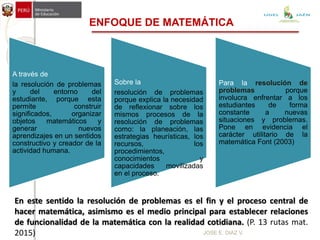 JOSE E. DIAZ V.
A través de
la resolución de problemas
y del entorno del
estudiante, porque esta
permite construir
significados, organizar
objetos matemáticos y
generar nuevos
aprendizajes en un sentidos
constructivo y creador de la
actividad humana.
Sobre la
resolución de problemas
porque explica la necesidad
de reflexionar sobre los
mismos procesos de la
resolución de problemas
como: la planeación, las
estrategias heurísticas, los
recursos, los
procedimientos,
conocimientos y
capacidades movilizadas
en el proceso.
Para la resolución de
problemas porque
involucra enfrentar a los
estudiantes de forma
constante a nuevas
situaciones y problemas.
Pone en evidencia el
carácter utilitario de la
matemática Font (2003)
En este sentido la resolución de problemas es el fin y el proceso central de
hacer matemática, asimismo es el medio principal para establecer relaciones
de funcionalidad de la matemática con la realidad cotidiana. (P. 13 rutas mat.
2015)
ENFOQUE DE MATEMÁTICA
UGEL JAÉN
 