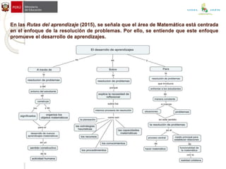 En las Rutas del aprendizaje (2015), se señala que el área de Matemática está centrada
en el enfoque de la resolución de problemas. Por ello, se entiende que este enfoque
promueve el desarrollo de aprendizajes.
UGEL JAÉN
 