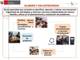Elabora un
plan de
solución
Emplea
procedimientos
y recursos
considerando
las TIC
Resolución
de
problemas
Planifica, ejecuta
y valora
estrategias,
procedimientos y
recursos.
Es la capacidad que consiste en planificar, ejecutar y valorar una secuencia
organizada de estrategias y diversos recursos empleándolas de manera
flexible y eficaz en el planteamiento y resolución de problemas.
34
UGEL JAÉN
 