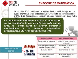 JOSE E. DIAZ V.
La resolución de problemas moviliza el saber actuar
en los estudiantes lo que permite que cada uno de
ellos, se sienta capaz de resolver situaciones
problemáticas y de aprender matemáticas,
considerándola útil y con sentido para la vida.
ENFOQUE DE MATEMÁTICA
Conozcamos los
aportes
En las rutas 2013, se impulso el modelo de GUZMAN, y Polya, es una
buena alternativa, para todos los niveles, validada con investigaciones
COMENECO (comprender, ensayar, ejecutar y comprobar) autor JOSÉ
DÍAZ.
 