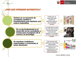 Vivimos en un escenario de
constantes cambios e
incertidumbres que requieren una
cultura matemática
Es un eje fundamental en el
desarrollo de las sociedades y
la base para el progreso de la
ciencia y la tecnología
Se requieren ciudadanos
responsables y conscientes al
tomar decisiones
Puesto que, la
matemática está
presente en
diferentes espacios
de la actividad
humana
La matemática invade
hoy más que nunca la
práctica total de las
creaciones del
intelecto. Por ejemplo
el internet y las redes
sociales.
Toda persona está
dotada para desarrollar
aprendizajes
matemáticos de forma
natural y sus
competencias se van
desarrollando de
manera progresiva
7
UGEL JAÉN
Fuente: MINEDU, (2016)
 