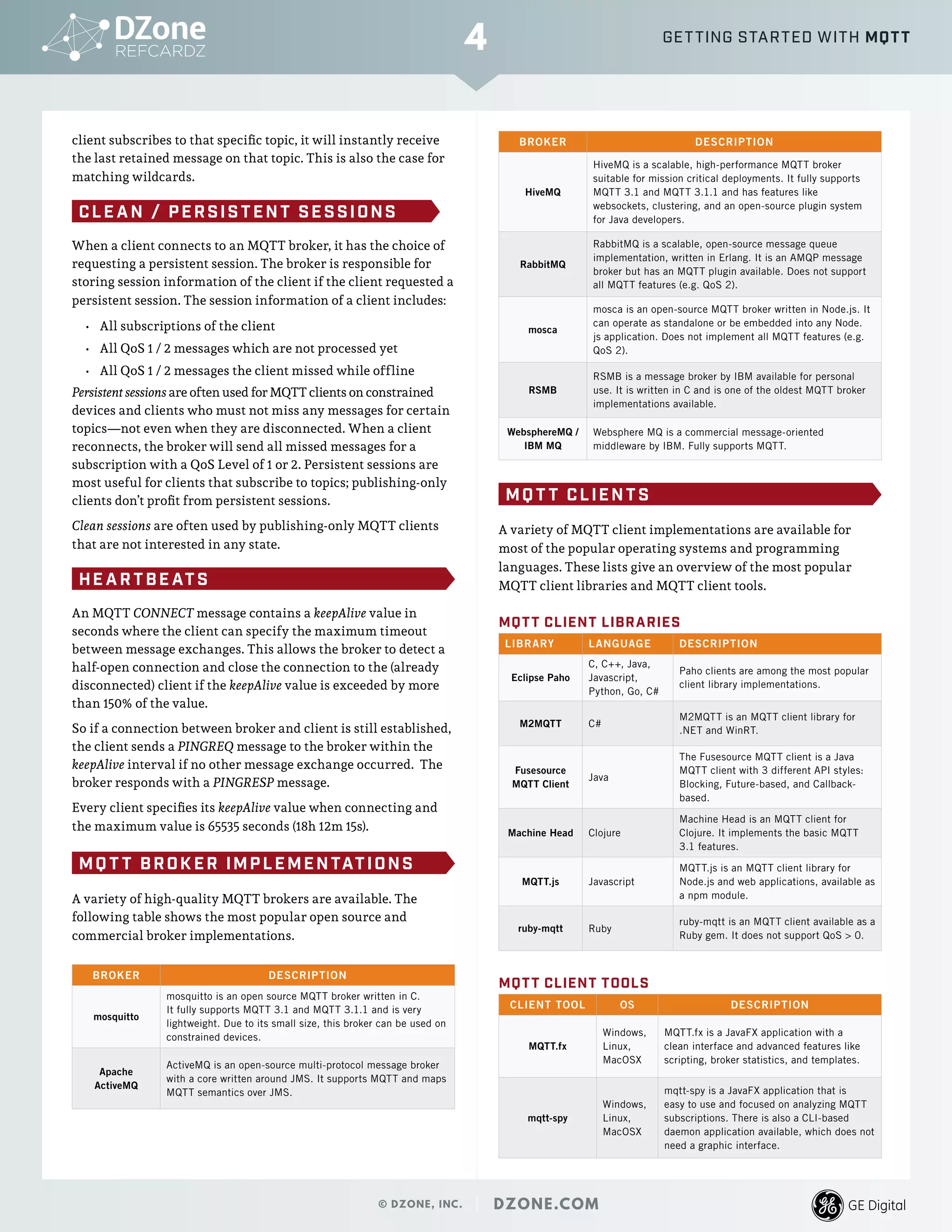 client subscribes to that specific topic, it will instantly receive
the last retained message on that topic. This is also the case for
matching wildcards.
CLE AN / PERSISTENT SESSIONS
When a client connects to an MQTT broker, it has the choice of
requesting a persistent session. The broker is responsible for
storing session information of the client if the client requested a
persistent session. The session information of a client includes:
•	 All subscriptions of the client
•	 All QoS 1 / 2 messages which are not processed yet
•	 All QoS 1 / 2 messages the client missed while offline
Persistent sessions are often used for MQTT clients on constrained
devices and clients who must not miss any messages for certain
topics—not even when they are disconnected. When a client
reconnects, the broker will send all missed messages for a
subscription with a QoS Level of 1 or 2. Persistent sessions are
most useful for clients that subscribe to topics; publishing-only
clients don’t profit from persistent sessions.
Clean sessions are often used by publishing-only MQTT clients
that are not interested in any state.
HE AR TBE AT S
An MQTT CONNECT message contains a keepAlive value in
seconds where the client can specify the maximum timeout
between message exchanges. This allows the broker to detect a
half-open connection and close the connection to the (already
disconnected) client if the keepAlive value is exceeded by more
than 150% of the value.
So if a connection between broker and client is still established,
the client sends a PINGREQ message to the broker within the
keepAlive interval if no other message exchange occurred. The
broker responds with a PINGRESP message.
Every client specifies its keepAlive value when connecting and
the maximum value is 65535 seconds (18h 12m 15s).
MQ T T BROK ER IMPLEMENTATIONS
A variety of high-quality MQTT brokers are available. The
following table shows the most popular open source and
commercial broker implementations.
BROKER DESCRIPTION
mosquitto
mosquitto is an open source MQTT broker written in C.
It fully supports MQTT 3.1 and MQTT 3.1.1 and is very
lightweight. Due to its small size, this broker can be used on
constrained devices.
Apache
ActiveMQ
ActiveMQ is an open-source multi-protocol message broker
with a core written around JMS. It supports MQTT and maps
MQTT semantics over JMS.
BROKER DESCRIPTION
HiveMQ
HiveMQ is a scalable, high-performance MQTT broker
suitable for mission critical deployments. It fully supports
MQTT 3.1 and MQTT 3.1.1 and has features like
websockets, clustering, and an open-source plugin system
for Java developers.
RabbitMQ
RabbitMQ is a scalable, open-source message queue
implementation, written in Erlang. It is an AMQP message
broker but has an MQTT plugin available. Does not support
all MQTT features (e.g. QoS 2).
mosca
mosca is an open-source MQTT broker written in Node.js. It
can operate as standalone or be embedded into any Node.
js application. Does not implement all MQTT features (e.g.
QoS 2).
RSMB
RSMB is a message broker by IBM available for personal
use. It is written in C and is one of the oldest MQTT broker
implementations available.
WebsphereMQ /
IBM MQ
Websphere MQ is a commercial message-oriented
middleware by IBM. Fully supports MQTT.
MQ T T CLIENT S
A variety of MQTT client implementations are available for
most of the popular operating systems and programming
languages. These lists give an overview of the most popular
MQTT client libraries and MQTT client tools.
MQTT CLIENT LIBRARIES
LIBRARY LANGUAGE DESCRIPTION
Eclipse Paho
C, C++, Java,
Javascript,
Python, Go, C#
Paho clients are among the most popular
client library implementations.
M2MQTT C#
M2MQTT is an MQTT client library for
.NET and WinRT.
Fusesource
MQTT Client
Java
The Fusesource MQTT client is a Java
MQTT client with 3 different API styles:
Blocking, Future-based, and Callback-
based.
Machine Head Clojure
Machine Head is an MQTT client for
Clojure. It implements the basic MQTT
3.1 features.
MQTT.js Javascript
MQTT.js is an MQTT client library for
Node.js and web applications, available as
a npm module.
ruby-mqtt Ruby
ruby-mqtt is an MQTT client available as a
Ruby gem. It does not support QoS > 0.
MQTT CLIENT TOOLS
CLIENT TOOL OS DESCRIPTION
MQTT.fx
Windows,
Linux,
MacOSX
MQTT.fx is a JavaFX application with a
clean interface and advanced features like
scripting, broker statistics, and templates.
mqtt-spy
Windows,
Linux,
MacOSX
mqtt-spy is a JavaFX application that is
easy to use and focused on analyzing MQTT
subscriptions. There is also a CLI-based
daemon application available, which does not
need a graphic interface.
4
© DZONE, INC. | DZONE.COM
GETTING STARTED WITH MQTT
 