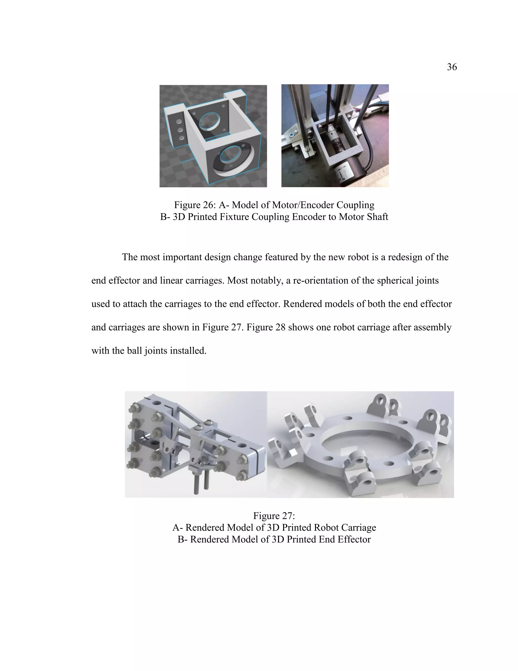 36
Figure 26: A- Model of Motor/Encoder Coupling
B- 3D Printed Fixture Coupling Encoder to Motor Shaft
The most important design change featured by the new robot is a redesign of the
end effector and linear carriages. Most notably, a re-orientation of the spherical joints
used to attach the carriages to the end effector. Rendered models of both the end effector
and carriages are shown in Figure 27. Figure 28 shows one robot carriage after assembly
with the ball joints installed.
Figure 27:
A- Rendered Model of 3D Printed Robot Carriage
B- Rendered Model of 3D Printed End Effector
 