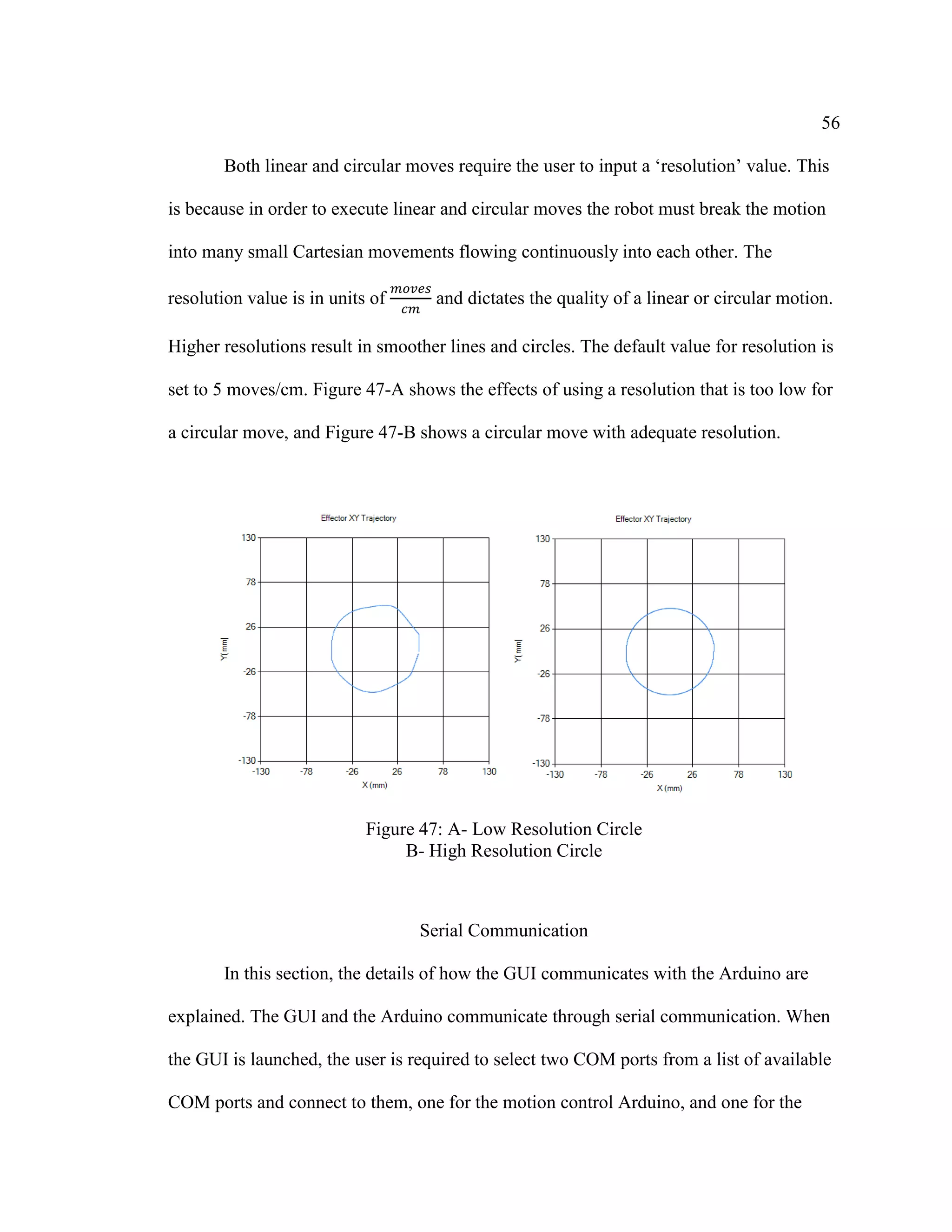 56
Both linear and circular moves require the user to input a ‘resolution’ value. This
is because in order to execute linear and circular moves the robot must break the motion
into many small Cartesian movements flowing continuously into each other. The
resolution value is in units of
𝑚𝑜𝑣𝑒𝑠
𝑐𝑚
and dictates the quality of a linear or circular motion.
Higher resolutions result in smoother lines and circles. The default value for resolution is
set to 5 moves/cm. Figure 47-A shows the effects of using a resolution that is too low for
a circular move, and Figure 47-B shows a circular move with adequate resolution.
Figure 47: A- Low Resolution Circle
B- High Resolution Circle
Serial Communication
In this section, the details of how the GUI communicates with the Arduino are
explained. The GUI and the Arduino communicate through serial communication. When
the GUI is launched, the user is required to select two COM ports from a list of available
COM ports and connect to them, one for the motion control Arduino, and one for the
 