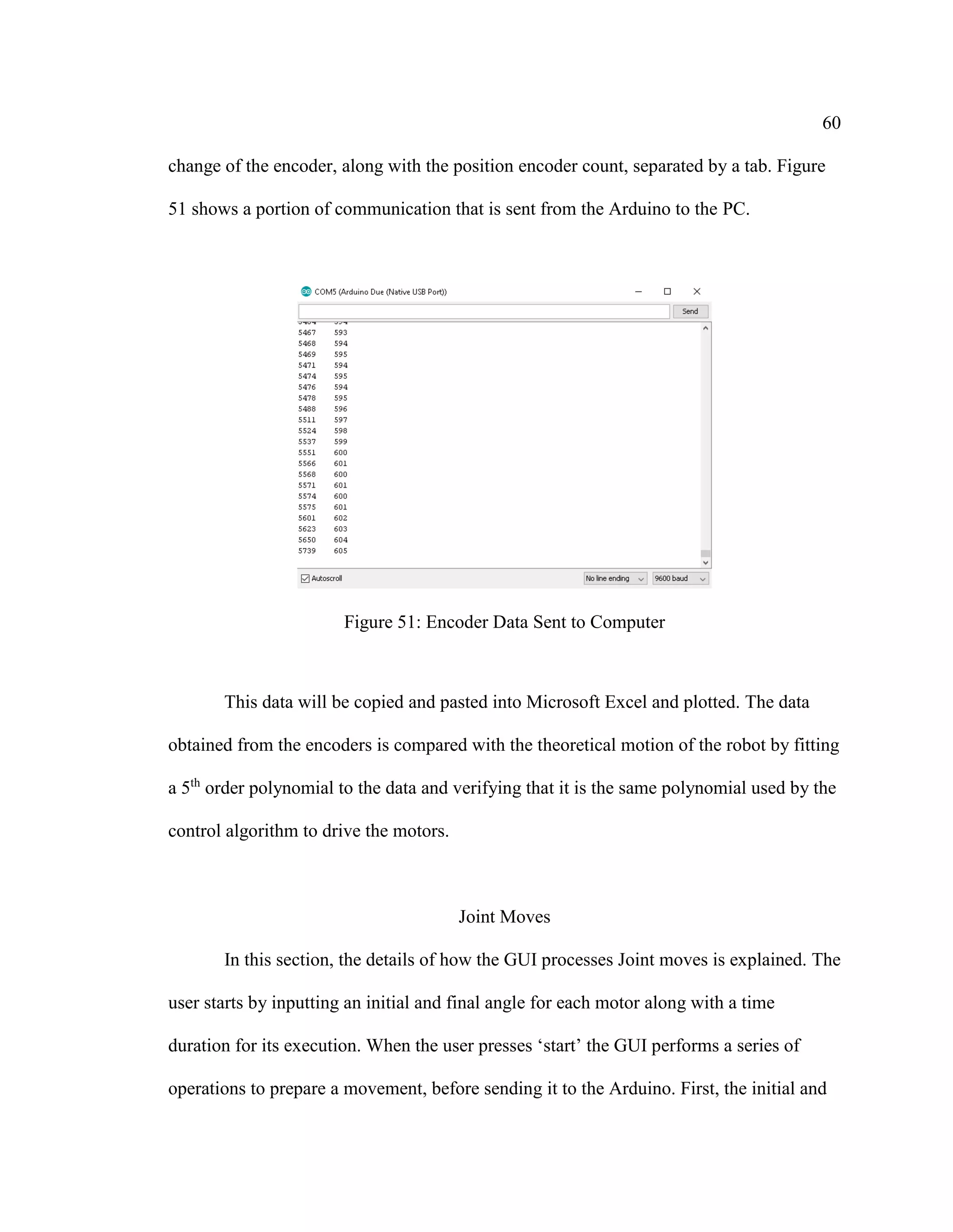 60
change of the encoder, along with the position encoder count, separated by a tab. Figure
51 shows a portion of communication that is sent from the Arduino to the PC.
Figure 51: Encoder Data Sent to Computer
This data will be copied and pasted into Microsoft Excel and plotted. The data
obtained from the encoders is compared with the theoretical motion of the robot by fitting
a 5th
order polynomial to the data and verifying that it is the same polynomial used by the
control algorithm to drive the motors.
Joint Moves
In this section, the details of how the GUI processes Joint moves is explained. The
user starts by inputting an initial and final angle for each motor along with a time
duration for its execution. When the user presses ‘start’ the GUI performs a series of
operations to prepare a movement, before sending it to the Arduino. First, the initial and
 