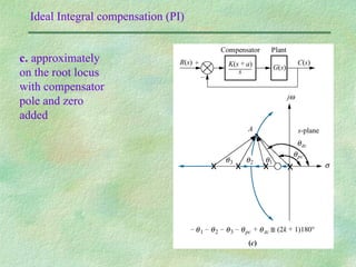 Design via root locus lead lag compensation | PPT