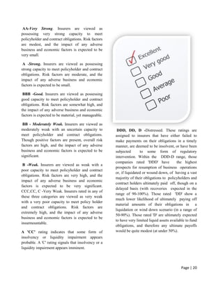 Pacra Forms.pdf PACRA Regulatory Framework AR | PDF