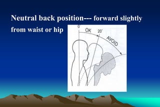 Neutral back position--- forward slightly
from waist or hip
 