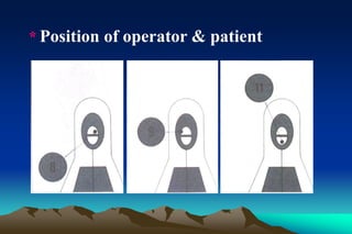 * Position of operator & patient
 