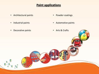 • Architectural paints
• Industrial paints
• Decorative paints
Paint applications
• Powder coatings
• Automotive paints
• Arts & Crafts
 