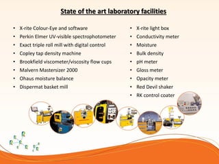 State of the art laboratory facilities
• X-rite Colour-Eye and software
• Perkin Elmer UV-visible spectrophotometer
• Exact triple roll mill with digital control
• Copley tap density machine
• Brookfield viscometer/viscosity flow cups
• Malvern Mastersizer 2000
• Ohaus moisture balance
• Dispermat basket mill
• X-rite light box
• Conductivity meter
• Moisture
• Bulk density
• pH meter
• Gloss meter
• Opacity meter
• Red Devil shaker
• RK control coater
 