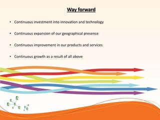 Way forward
• Continuous investment into innovation and technology
• Continuous expansion of our geographical presence
• Continuous improvement in our products and services
• Continuous growth as a result of all above
 