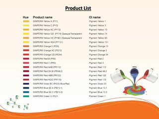 Product List
 