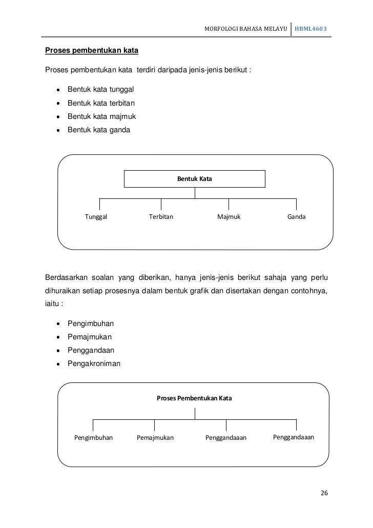 14660563 morfologi-bahasa-melayu