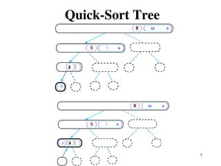 QuickSort Full Detail Explanation with example | PPT