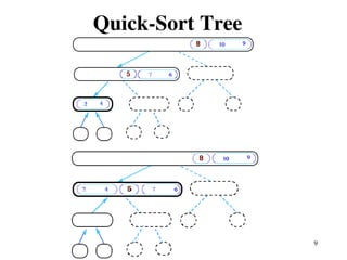 QuickSort Full Detail Explanation with example | PPT