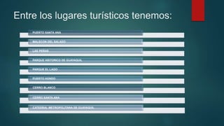 Entre los lugares turísticos tenemos:
PUERTO SANTA ANA
MALECON DEL SALADO
LAS PEÑAS
PARQUE HISTORICO DE GUAYAQUIL
PARQUE EL LAGO
PUERTO HONDO
CERRO BLANCO
CERRO SANTA ANA
CATEDRAL METROPOLITANA DE GUAYAQUIL
 