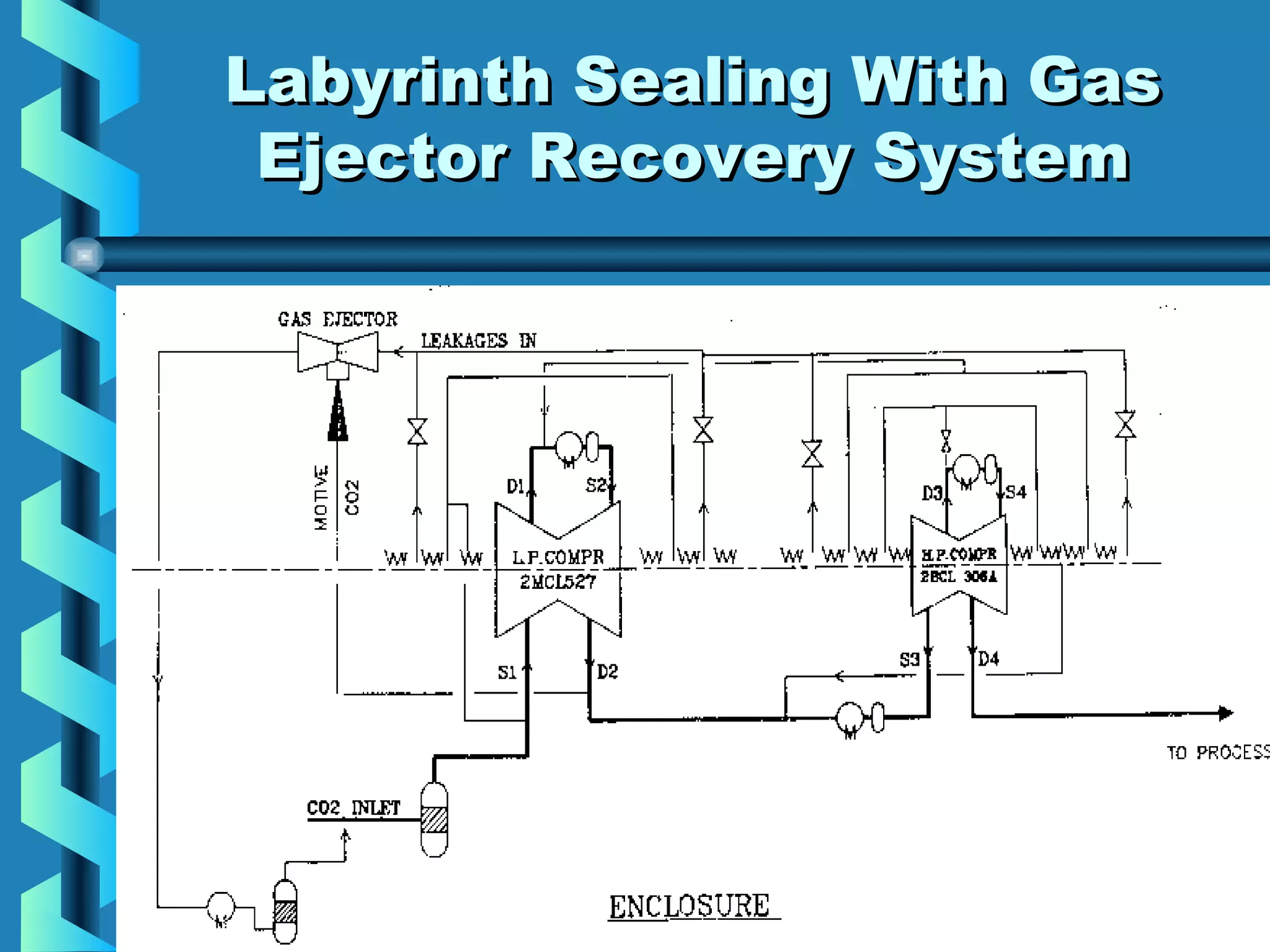 LLaabbyyrriinntthh SSeeaalliinngg WWiitthh GGaass 
EEjjeeccttoorr RReeccoovveerryy SSyysstteemm 
 