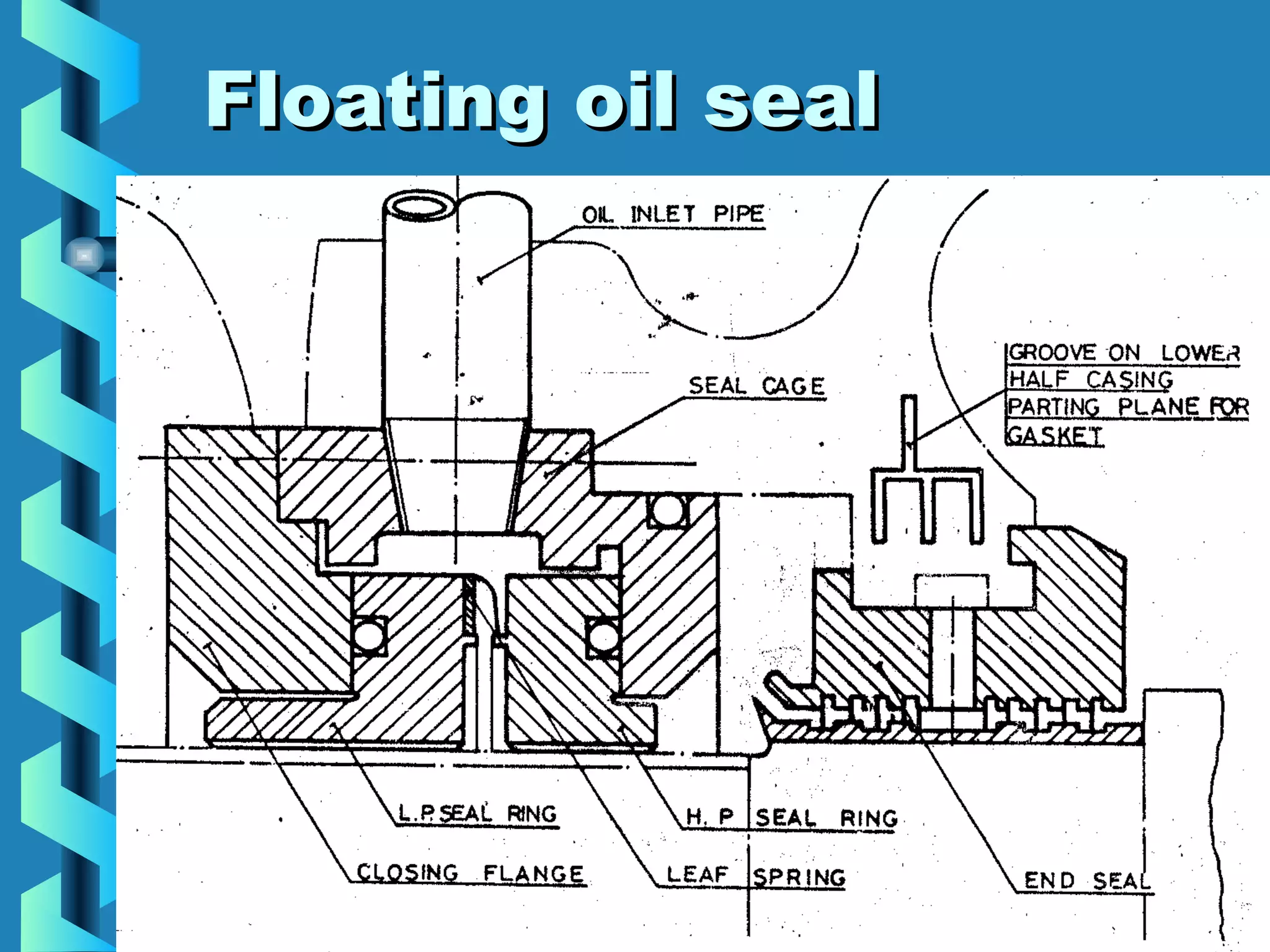 FFllooaattiinngg ooiill sseeaall 
 