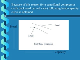 Because of this reason for a centrifugal compressor 
(with backward curved vane) following head-capacity 
curve is obtained 
Head 
Capacity 
Centrifugal compressor 
Actual 
Ideal 
 