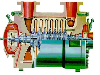 BBaarrrreell ttyyppee ccaassiinngg 
 