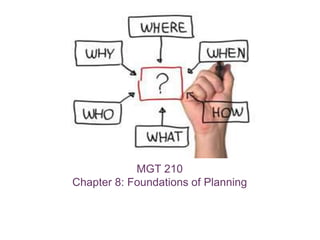 +
MGT 210
Chapter 8: Foundations of Planning
 