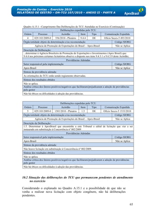 nike do brasil comércio e participações ltda telefone