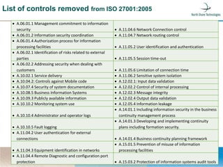 List of controls removed from ISO 27001:2005
64
 A.06.01.1 Management commitment to information
security  A.11.04.6 Network Connection control
 A.06.01.2 Information security coordination  A.11.04.7 Network routing control
 A.06.01.4 Authorization process for information
processing facilities  A.11.05.2 User identification and authentication
 A.06.02.1 Identification of risks related to external
parties  A.11.05.5 Session time-out
 A.06.02.2 Addressing security when dealing with
customers  A.11.05.6 Limitation of connection time
 A.10.02.1 Service delivery  A.11.06.2 Sensitive system isolation
 A.10.04.2: Controls against Mobile code  A.12.02.1: Input data validation
 A.10.07.4 Security of system documentation  A.12.02.2 Control of internal processing
 A.10.08.5 Business Information Systems  A.12.02.3 Message integrity
 A.10.09.3 Publicly available information  A.12.02.4 Output data validation
 A.10.10.2 Monitoring system use  A.12.05.4 Information leakage
 A.10.10.4 Administrator and operator logs
 A.14.01.1 Including information security in the business
continuity management process
 A.10.10.5 Fault logging
 A.14.01.3 Developing and implementing continuity
plans including formation security.
 A.11.04.2 User authentication for external
connections  A.14.01.4 Business continuity planning framework
 A.11.04.3 Equipment identification in networks
 A.15.01.5 Prevention of misuse of information
processing facilities
 A.11.04.4 Remote Diagnostic and configuration port
protection  A.15.03.2 Protection of information systems audit tools
 