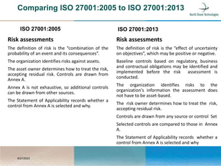 Risk assessments
The definition of risk is the “combination of the
probability of an event and its consequences”.
The organization identifies risks against assets.
The asset owner determines how to treat the risk,
accepting residual risk. Controls are drawn from
Annex A.
Annex A is not exhaustive, so additional controls
can be drawn from other sources.
The Statement of Applicability records whether a
control from Annex A is selected and why.
Risk assessments
The definition of risk is the “effect of uncertainty
on objectives”, which may be positive or negative.
Baseline controls based on regulatory, business
and contractual obligations may be identified and
implemented before the risk assessment is
conducted.
The organization identifies risks to the
organization's information the assessment does
not have to be asset-based.
The risk owner determines how to treat the risk,
accepting residual risk.
Controls are drawn from any source or control Set
Selected controls are compared to those in Annex
A.
The Statement of Applicability records whether a
control from Annex A is selected and why
6/27/2023
Comparing ISO 27001:2005 to ISO 27001:2013
ISO 27001:2005 ISO 27001:2013
 