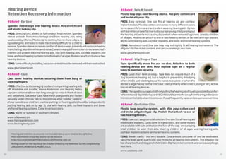 10 11
Hearing Device
Retention Accessory Information
Hearing aid retention accessories not included above were rated as less effective.
More information on survey results can be found at
http://successforkidswithhearingloss.com/hearing-aids-on
Ratings based on the results of the Children’s Hearing Aid Retention Survey completed by
286 parents (Anderson  Madell, 2012).
#1 Rated – Ear Gear	
Spandex sleeve slips over hearing device. Has stretch cord
and plastic locking clip.
PROS: Stretchy cord, allows for full range of head motion. Spandex
sleeve protects from mess/damage and from hearing aids being
swallowed by infants. Plastic clip to clothing has no sharp edges, is
hypoallergenic and locks to make it extremely difficult for a child to
remove.Spandexsleeveincreasescomfortofdevicewear;preventsandassistsinhealing
fromchafing;alsodiminisheswindnoise.Comesinmanydifferentcolorstoincreasechild’s
interest and pride in wearing hearing aids. Use with hearing aids, cochlear implants and
bone-anchoredhearingsystemsforindividualsofallages.Modelscanattachtooneortwo
hearing devices.
CONS:Somedifficultyinstalling,becauseearmoldmustberemovedandthenreattached.
www.gearforears.com
#2 Rated – Caps	
Caps cover hearing devices securing them from busy or
yanking fingers.
PROS: Effective at discouraging toddlers from yanking hearing aids
off. Washable and durable. Hanna Andersson and Hearing Henry
caps are cotton and have ties long enough to cross in front of neck
and tie behind. Silkawear caps have mesh side panels and fasten
securely under chin via Velcro. Discontinue after toddler ‘yanking’
phase subsides so child can practice putting on hearing aids (should be independently
putting hearing aids on by age 3). Use with hearing aids, cochlear implants and bone-
anchored hearing systems. Come in various colors.
CONS: Warm for summer or southern climates.
www.silkawear.com
www.hannaandersson.com
www.hearinghenry.com
#3 Rated – Safe-N-Sound	
Plastic loop slips over hearing device. Has poly cotton cord
and metal alligator clip.
PROS: Easy to Install. One size fits all hearing aid and cochlear
implant models. Flexible cotton cord comes in many different colors
to increase child’s interest and pride in wearing hearing aids. Option
withbarrettecanbeeffectivetodiscourageyoungchildyankingout
the hearing aid, while not causing discomfort when removed by parent. Used by children
of all ages. Models can attach to one or two hearing devices or be used with eye glasses.
Works with hearing aids, cochlear implants, and bone-anchored hearing systems.
CONS: Nonstretch cord. One size loop may not tightly fit all hearing instruments. The
alligator clip has nickel content, and can cause allergic reactions.
www.getsafensound.com
#4 Rated – Wig/Toupee Tape	
Tape specifically made for use on skin. Attaches to both
hearing device and skin. Must replace tape on a regular
basis to maintain security.
PROS: Good short-term strategy. Tape does not require much of a
‘tug’ to remove hearing aid, but is helpful in preventing dislodging
when child is just starting to use his hands to explore or when the
device is large/heavy for the child’s ear. Used primarily when child is young or very active.
Use on all hearing devices.
CONS:Thetapediscourageschildfrompullingthehearingaidoffduetopossiblediscomfort
whenremoved–bychildorbyparent.Childcouldlearntoshyawayfromhearingaidbecause
itisnotcomfortablewhenitisremoved.Ifusedfrequently,tapecanbeexpensiveovertime.
#5 Rated – Oto/Critter Clips	
Plastic loop security system, with thin poly cotton cord
and metal alligator type clip. Models that attach to one or
two hearing devices.
PROS: Low cost, easy to install solution. One size fits all hearing aid
models and implants. Cords come in many colors, and some models
are available with cute animals on the face of the clip - encouraging
small children to wear their aids. Used by children of all ages wearing hearing aids,
cochlear implants or bone-anchored hearing systems.
CONS: Breaks easily / not very durable. Cute animals can come off and be swallowed.
Security level varies due to one-size fitting for all hearing instruments. The Alligator clip
has sharp teeth and may pinch child’s skin. Clip has nickel content, and can cause allergic
reactions.
www.westone.com
 