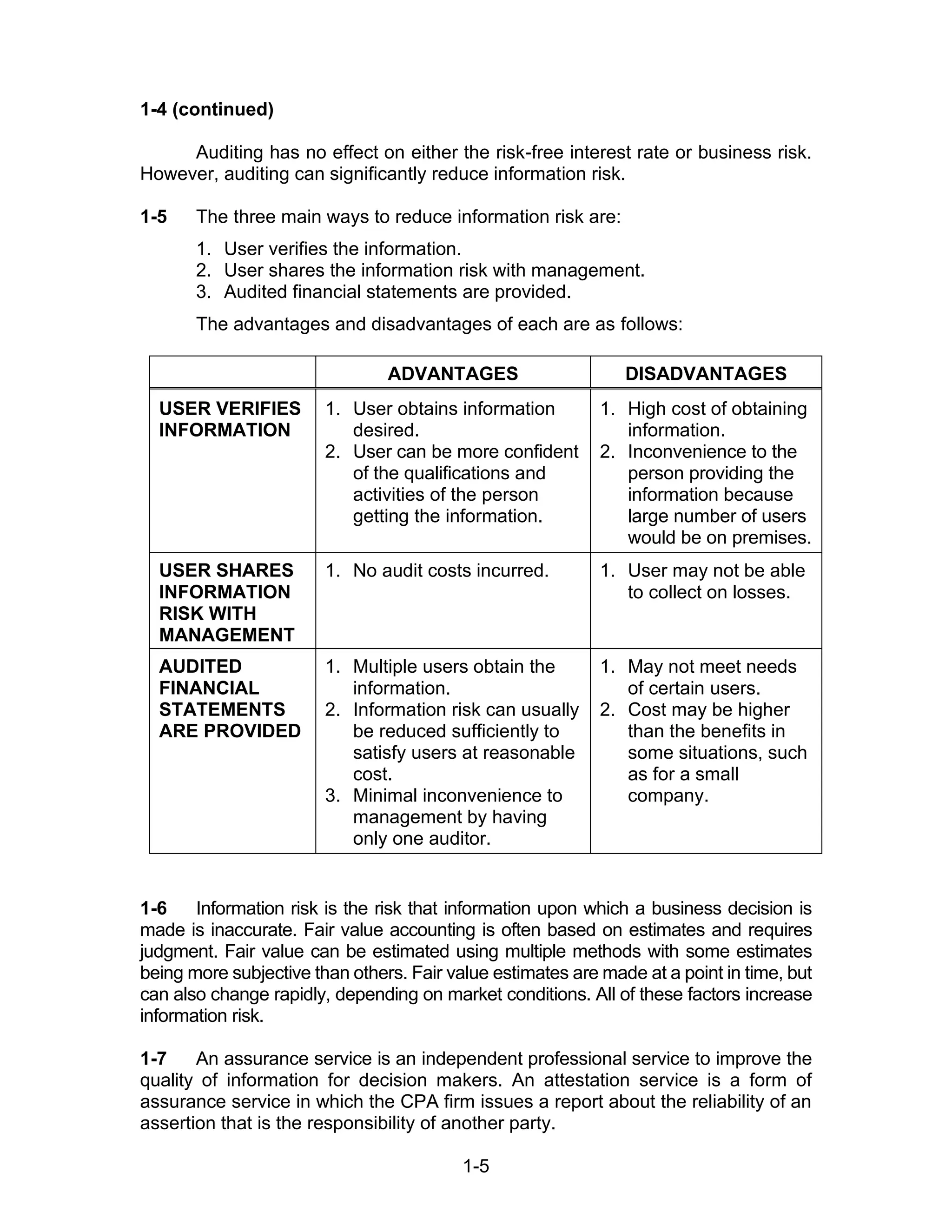 1-5
1-4 (continued)
Auditing has no effect on either the risk-free interest rate or business risk.
However, auditing can significantly reduce information risk.
1-5 The three main ways to reduce information risk are:
1. User verifies the information.
2. User shares the information risk with management.
3. Audited financial statements are provided.
The advantages and disadvantages of each are as follows:
ADVANTAGES DISADVANTAGES
USER VERIFIES
INFORMATION
1. User obtains information
desired.
2. User can be more confident
of the qualifications and
activities of the person
getting the information.
1. High cost of obtaining
information.
2. Inconvenience to the
person providing the
information because
large number of users
would be on premises.
USER SHARES
INFORMATION
RISK WITH
MANAGEMENT
1. No audit costs incurred. 1. User may not be able
to collect on losses.
AUDITED
FINANCIAL
STATEMENTS
ARE PROVIDED
1. Multiple users obtain the
information.
2. Information risk can usually
be reduced sufficiently to
satisfy users at reasonable
cost.
3. Minimal inconvenience to
management by having
only one auditor.
1. May not meet needs
of certain users.
2. Cost may be higher
than the benefits in
some situations, such
as for a small
company.
1-6 Information risk is the risk that information upon which a business decision is
made is inaccurate. Fair value accounting is often based on estimates and requires
judgment. Fair value can be estimated using multiple methods with some estimates
being more subjective than others. Fair value estimates are made at a point in time, but
can also change rapidly, depending on market conditions. All of these factors increase
information risk.
1-7 An assurance service is an independent professional service to improve the
quality of information for decision makers. An attestation service is a form of
assurance service in which the CPA firm issues a report about the reliability of an
assertion that is the responsibility of another party.
 