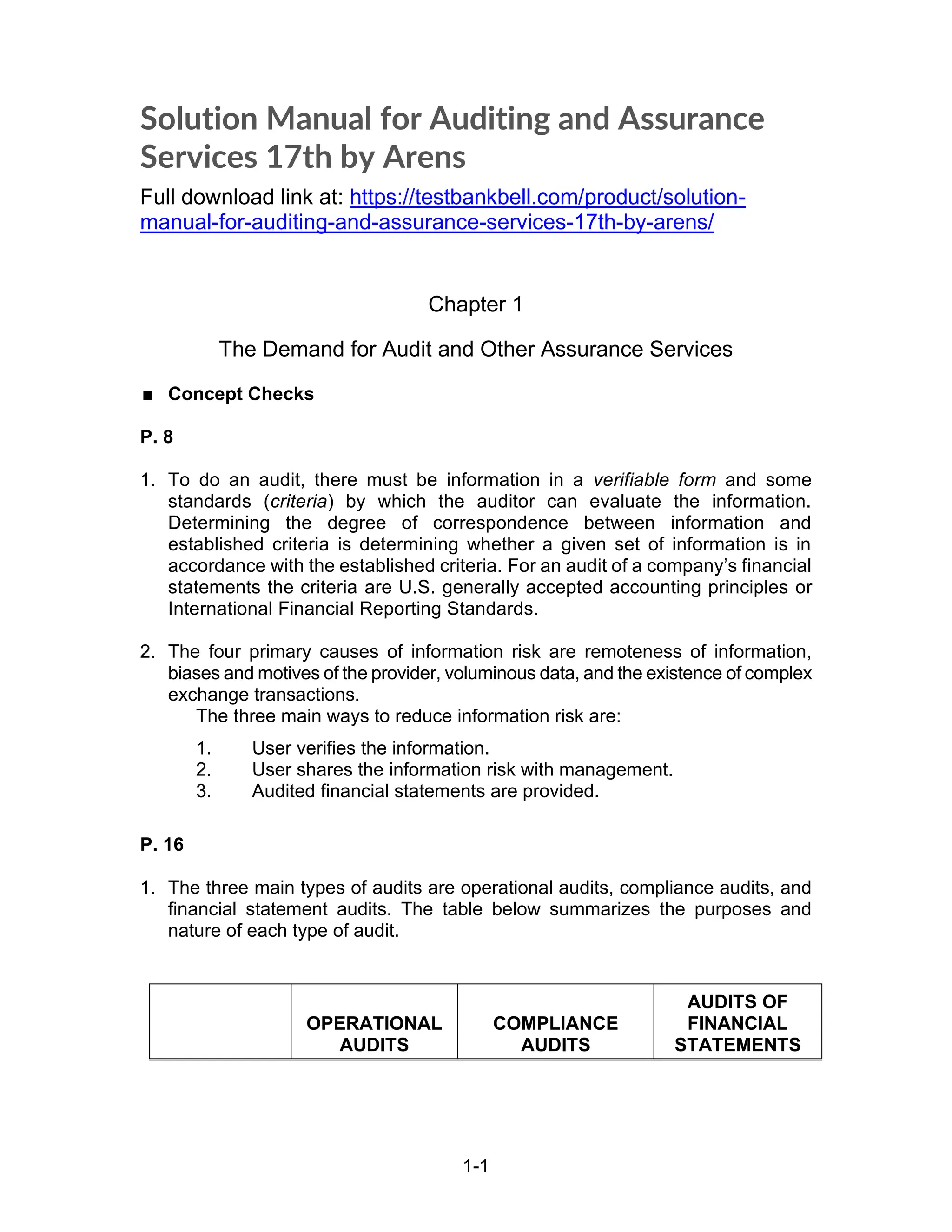 1-1
Solution Manual for Auditing and Assurance
Services 17th by Arens
Full download link at: https://testbankbell.com/product/solution-
manual-for-auditing-and-assurance-services-17th-by-arens/
Chapter 1
The Demand for Audit and Other Assurance Services
 Concept Checks
P. 8
1. To do an audit, there must be information in a verifiable form and some
standards (criteria) by which the auditor can evaluate the information.
Determining the degree of correspondence between information and
established criteria is determining whether a given set of information is in
accordance with the established criteria. For an audit of a company’s financial
statements the criteria are U.S. generally accepted accounting principles or
International Financial Reporting Standards.
2. The four primary causes of information risk are remoteness of information,
biases and motives of the provider, voluminous data, and the existence of complex
exchange transactions.
The three main ways to reduce information risk are:
1. User verifies the information.
2. User shares the information risk with management.
3. Audited financial statements are provided.
P. 16
1. The three main types of audits are operational audits, compliance audits, and
financial statement audits. The table below summarizes the purposes and
nature of each type of audit.
OPERATIONAL
AUDITS
COMPLIANCE
AUDITS
AUDITS OF
FINANCIAL
STATEMENTS
 