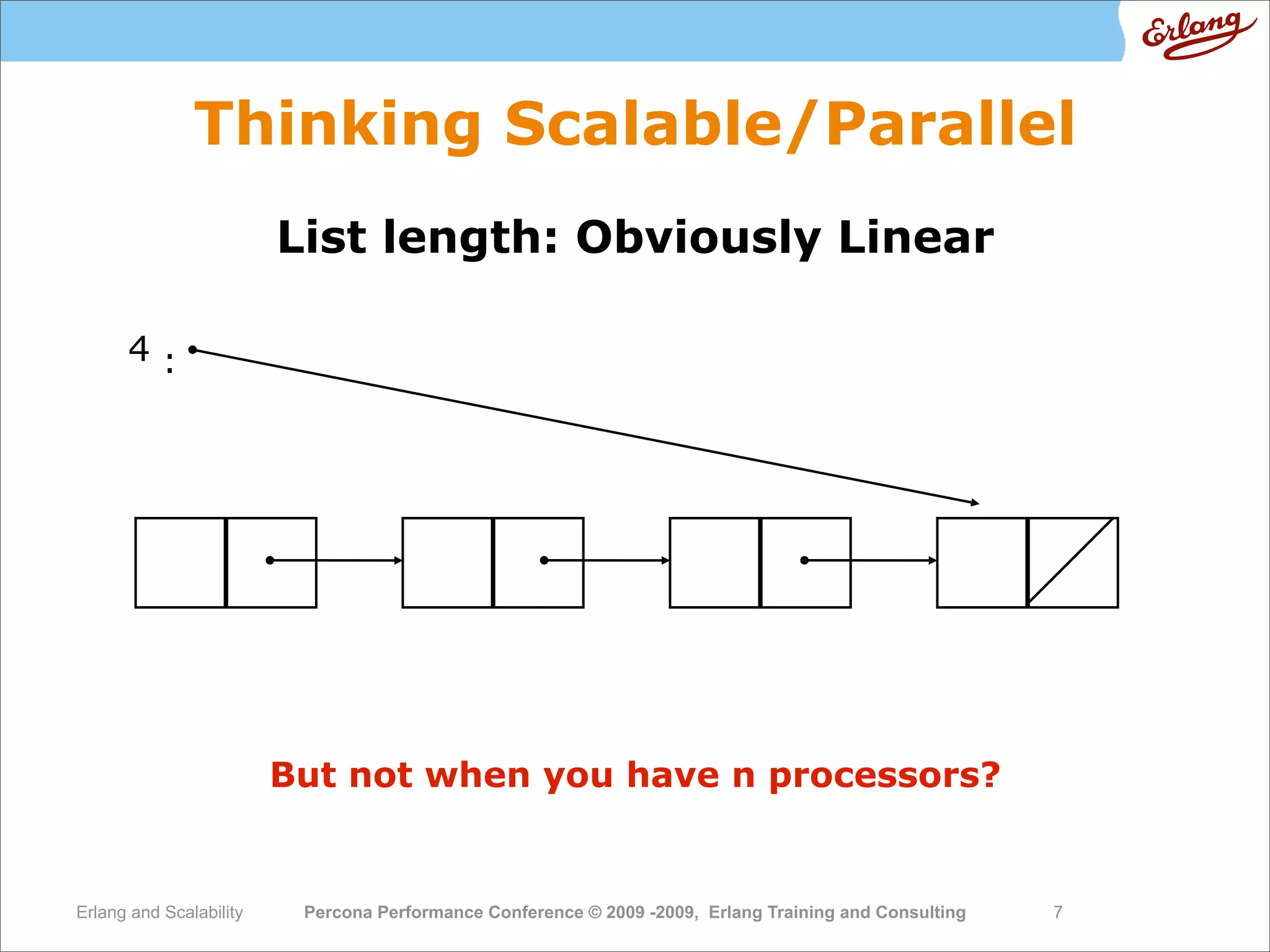 High  Performance  Erlang