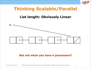High  Performance  Erlang
