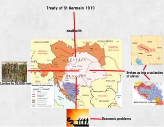 Treaty of St Germain 1919
dealt with
Limited to 30,000 men
Broken up into a collection
of states
Economic problems
 