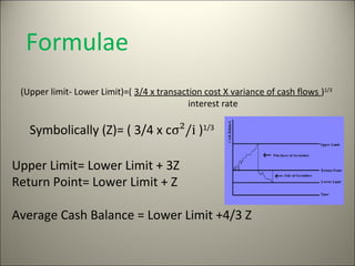 Formulae
 (Upper limit- Lower Limit)=( 3/4 x transaction cost X variance of cash flows )1/3
                                            interest rate

   Symbolically (Z)= ( 3/4 x cσ²/i )1/3

Upper Limit= Lower Limit + 3Z
Return Point= Lower Limit + Z

Average Cash Balance = Lower Limit +4/3 Z
 