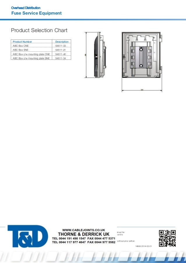 WT Henley ABC Distribution Boxes