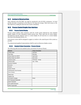 Water And Sewerage Authority (WASA)
Project Design and Technical Specifications Manual SCADA System
18-20 October 2008
R1
18.12 Archival of Historical Data
Data collected at the PLC/RPU site shall be transferred to the SCADA workstation. At fixed
periods, the data is transferred to the fileserver for long term storage. Short term access to the
data shall be by reading the data from the remote workstation.
18.13 Process Control Graphic User Interface
18.13.1 Process Control Display
Process control display shall commence with the overall system followed by more detailed
graphic display for each subsequent smaller process area. There shall also be screen display
developed for specific purposes such as a screen display for all reservoirs or a screen display
showing all the pumping stations, etc.
Each process screen shall be designed to appear as similar to the actual layout of the system as
possible.
Two-dimensional graphical representations shall be used on all process display screens.
18.13.2 Standard Colour Convention – Process Stream
The following table lists the standard colour conventions for process Stream:
Element Colour Convention
Potable Water Light Blue
Raw Water Dark Blue
Influent Water from WWTP Light Green
Effluent Water from WWTP Dark Green
Chlorine (Liquid) Chemicals - Orange
Chlorine (Gas) Gas - Yellow
Aluminum Sulphate
Ammonia
Polymer
Sulphur Dioxide
Hydrofluosilicic Acid (Fluoride)
Ferric Chloride
Natural Gas
Digester Gas
WTP/WWTP Sludges Brown
WTP Backwash Wastewater
WWTP RAS/WAS
WTP Settled Backwash
WWTP Supernatant
 